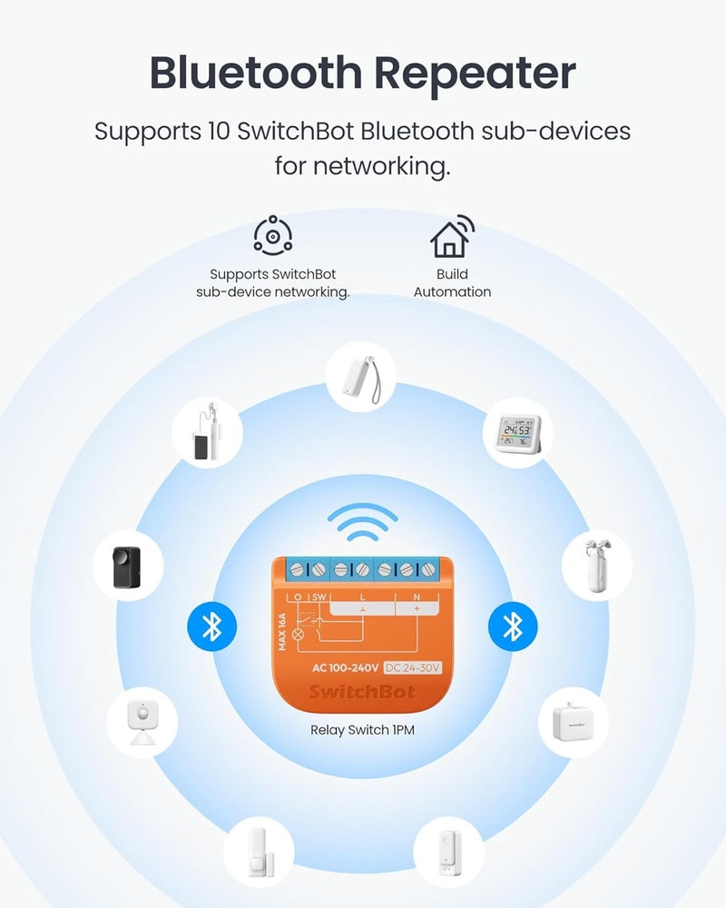 SwitchBot Matte Relay Switch 1PM, WiFi Switch Compatible with Alexa/Apple Home/Google Home, Power-Measuring Relay Switch Module with Integrated Bluetooth Repeater, Bluetooth & WiFi 2.4GHz, 16A - Image 4